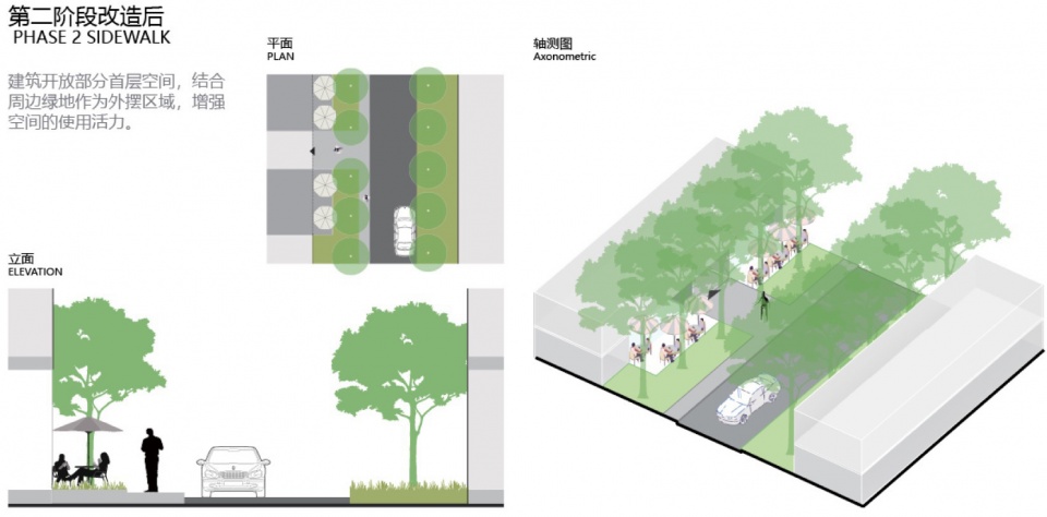 Beijing Sanlitun West 5th St No 5 Campus by OneScape