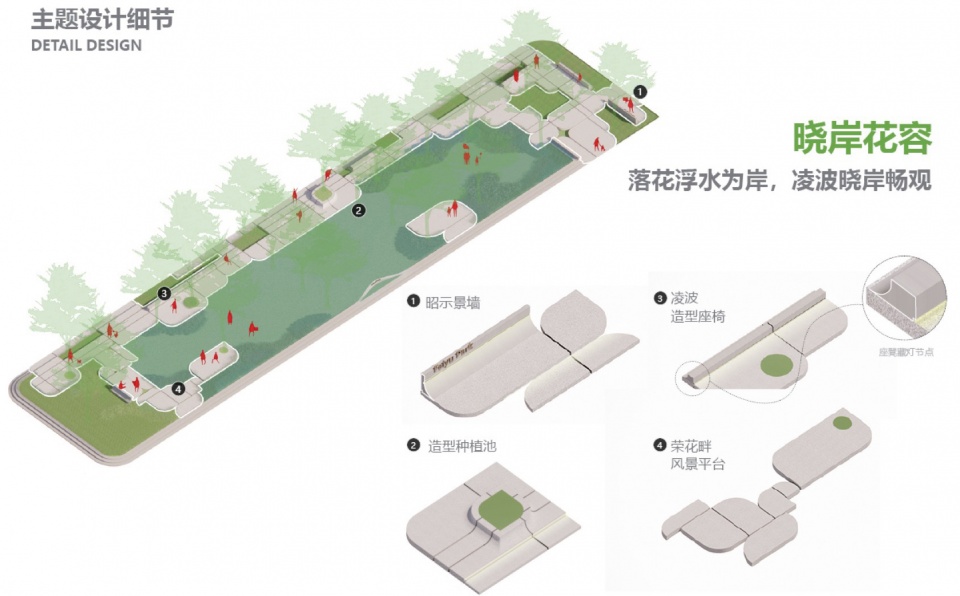 Beijing Sanlitun West 5th St No 5 Campus by OneScape