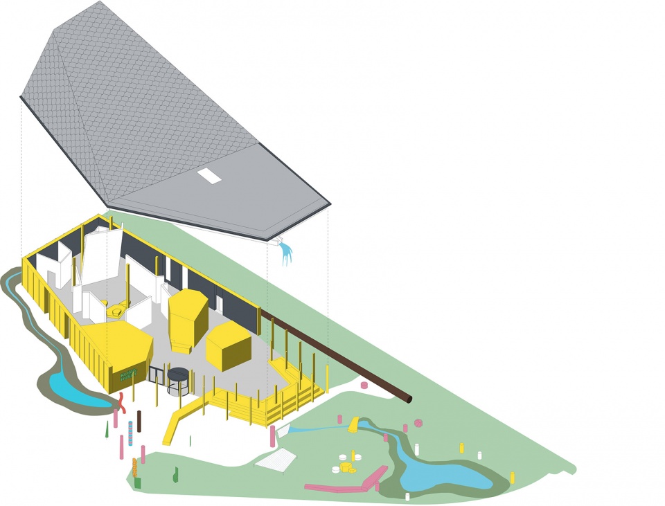 the climate house