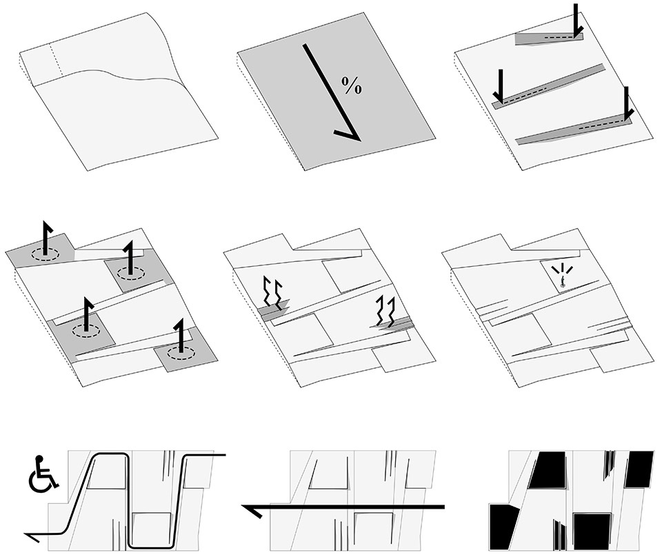 ZARRÓN SQUARE BY BOV ESTUDIO Diagrams