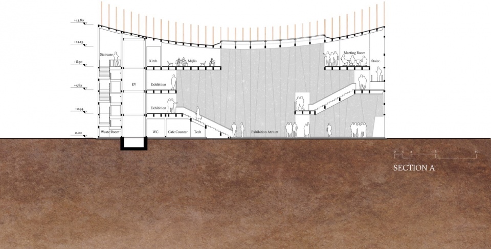 Bahrain Pavilion Lina Ghotmeh