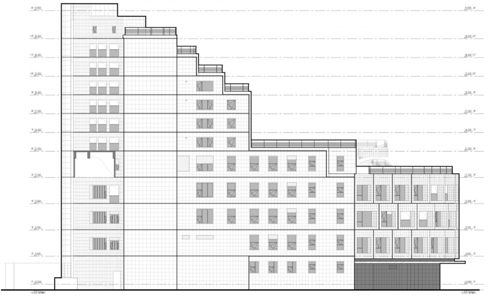 the North Building of Modern Architectural Design Building