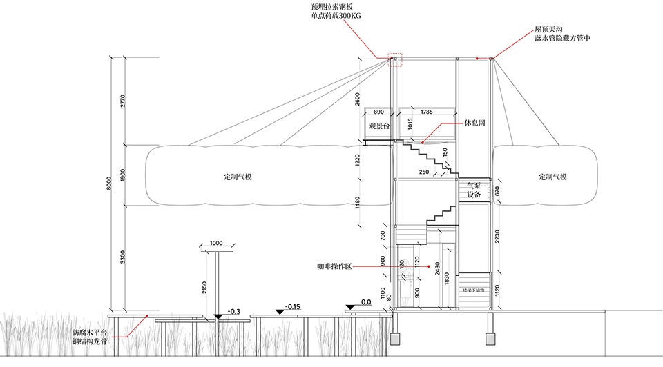 down in the clouds farm field renovation byppractice on earth increments studio