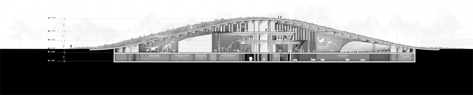 Hungarian Natural History Museum by BIG