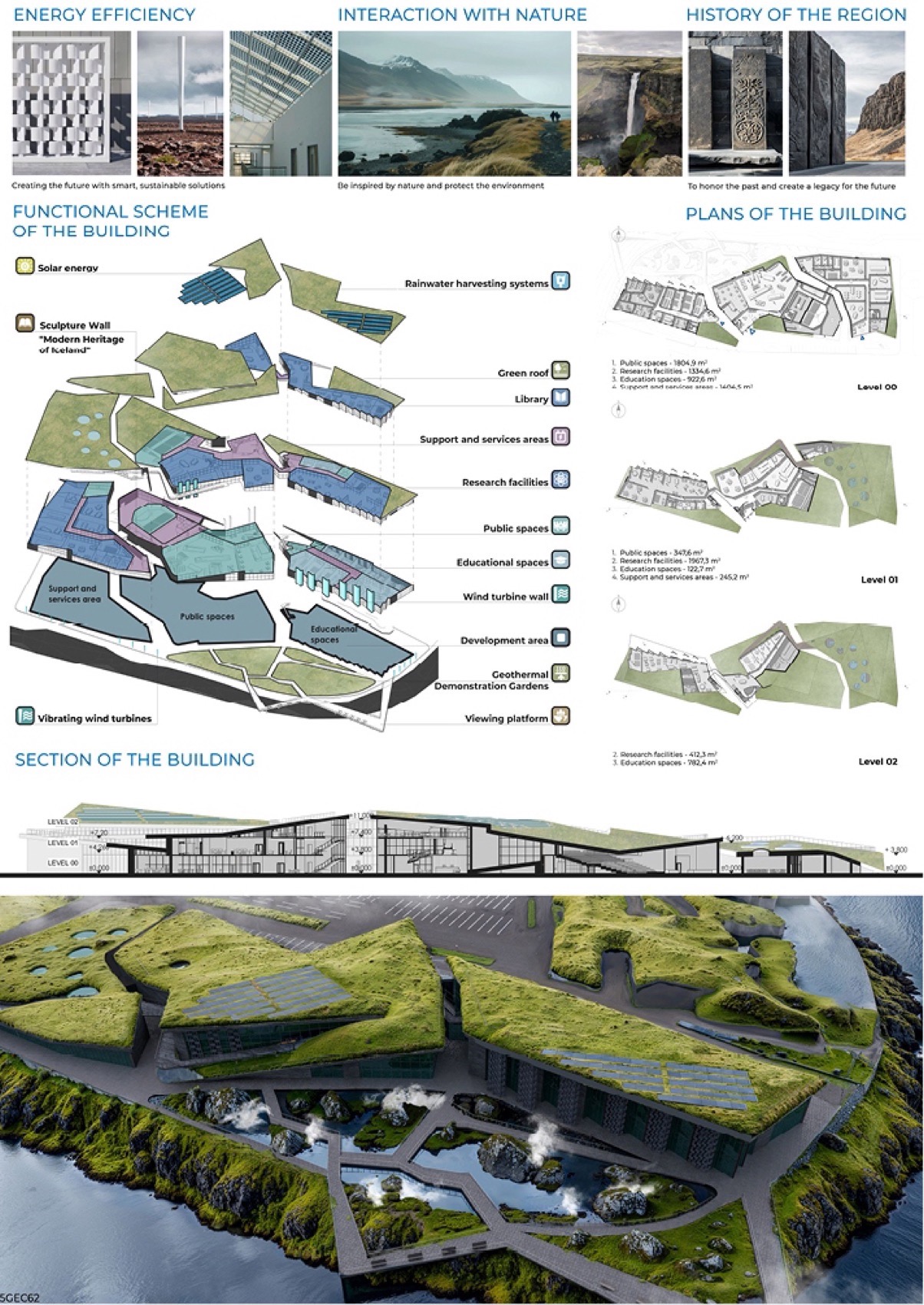 Feature Competition Winners Design Unlimited