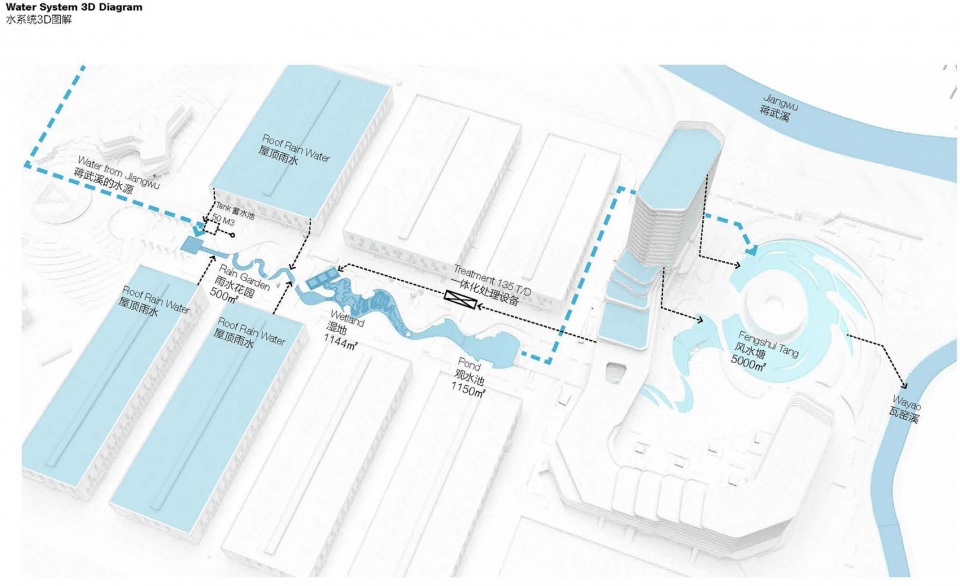 longking pro environmental campus by bam