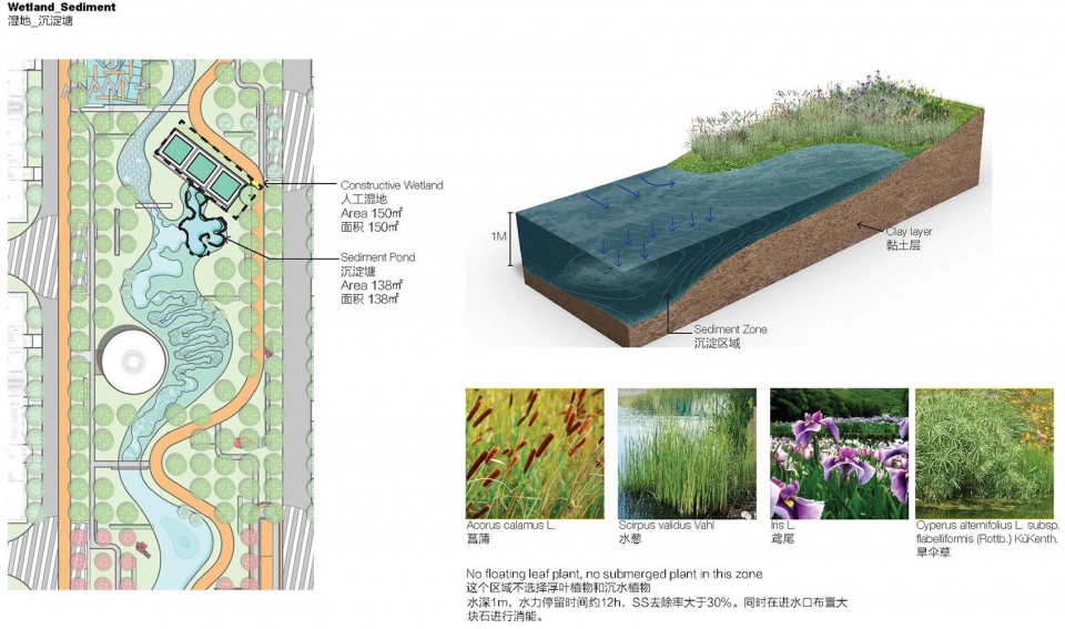 longking pro environmental campus by bam