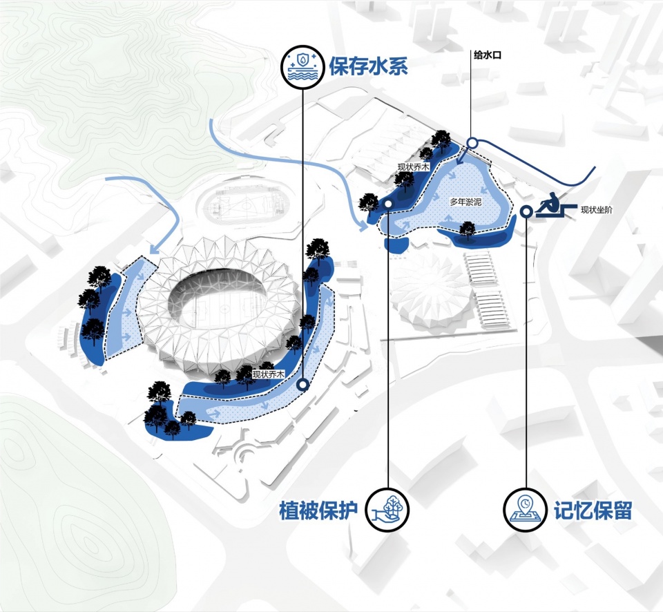 Shenzhen Universiade Horizon