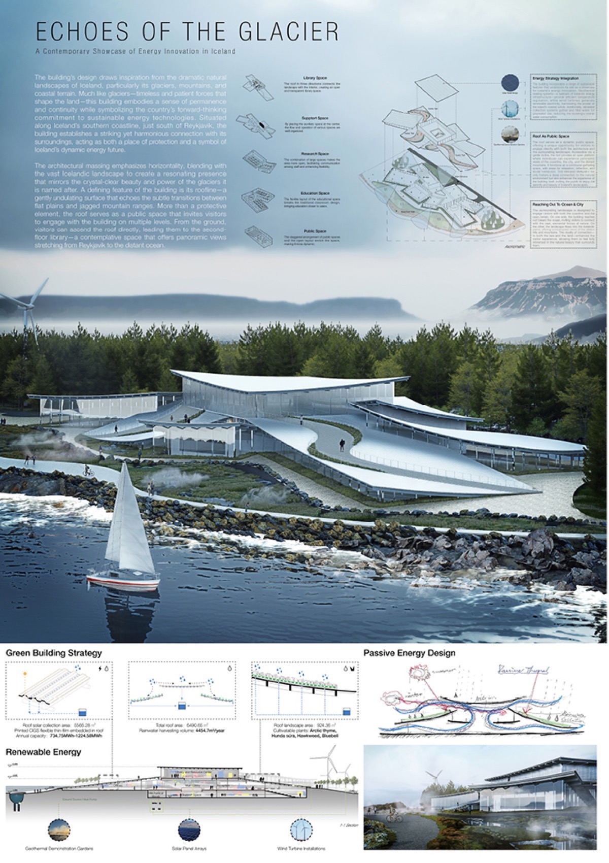 Feature Competition Winners Design Unlimited