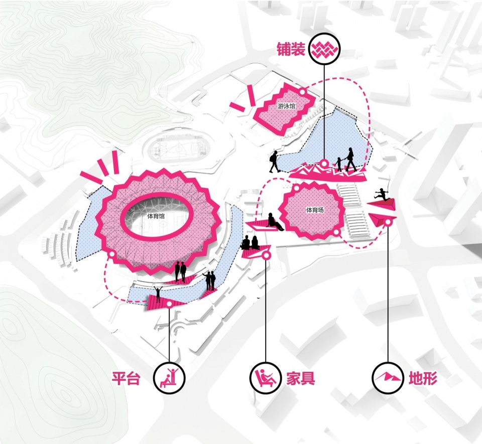 Shenzhen Universiade Horizon