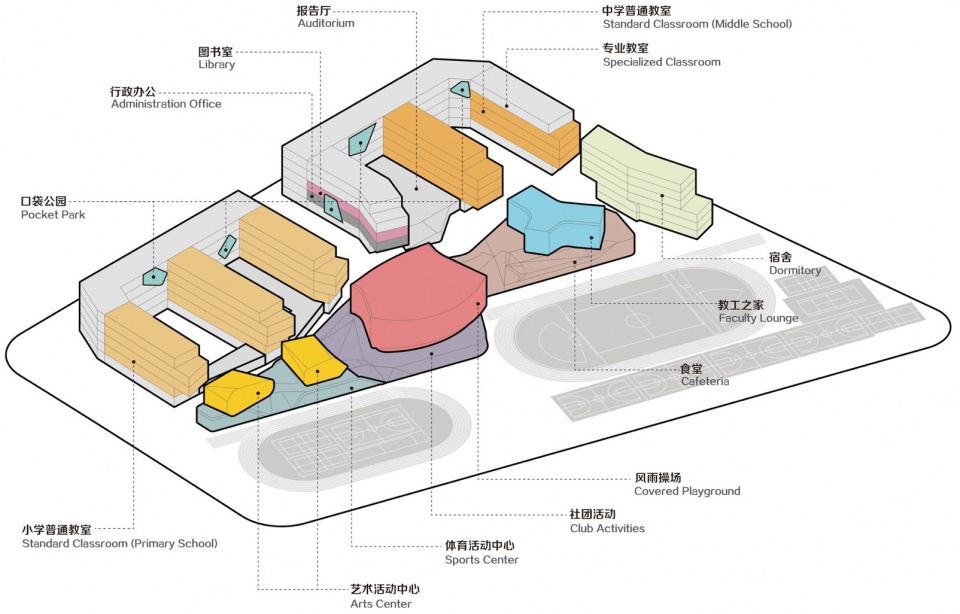 Quzhou No 6 Experimental School by LYCS Architecture Work