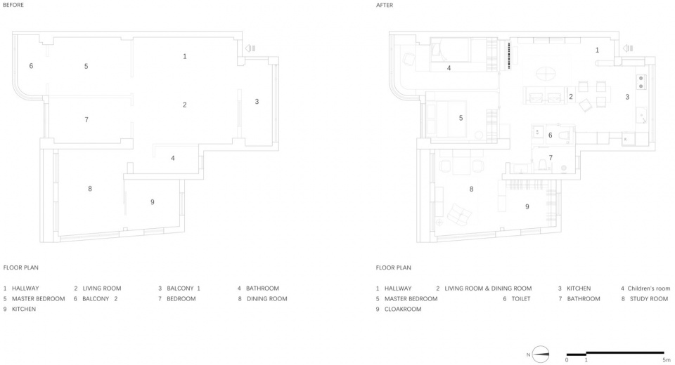 Narratives of Balanced Spaces