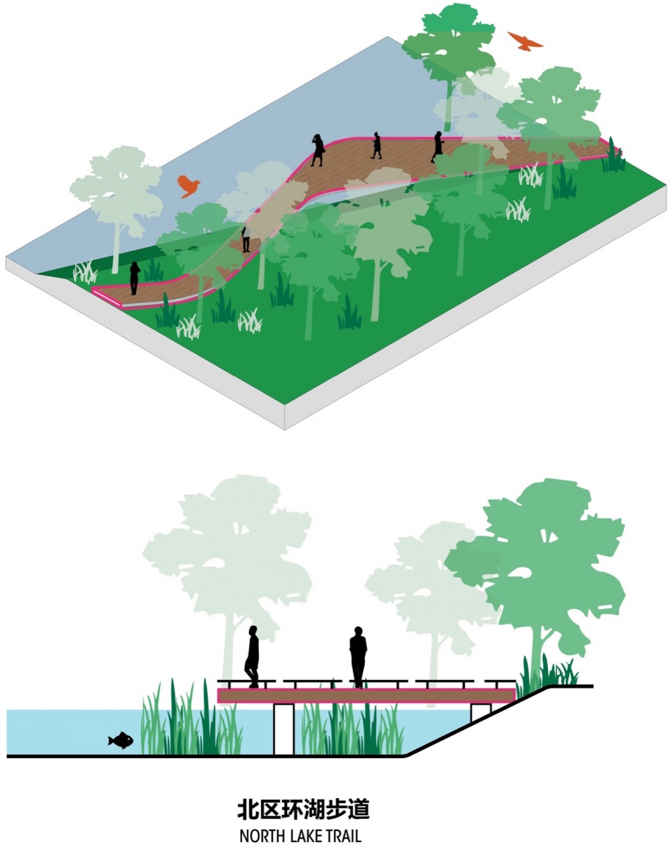 Shenzhen Universiade Horizon