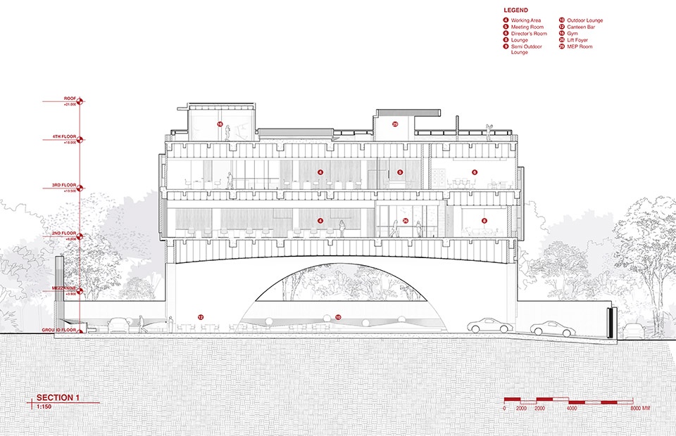 sagehaus office garden by radar