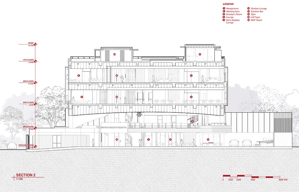 sagehaus office garden by radar
