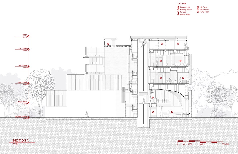 sagehaus office garden by radar