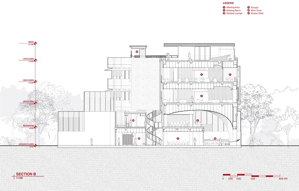 sagehaus office garden by radar