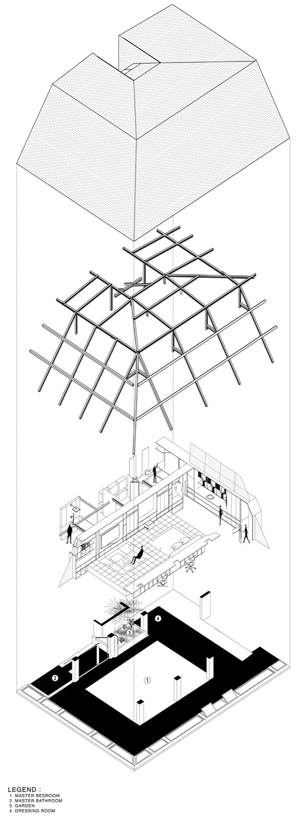 Attic Above Garden by RAD ar