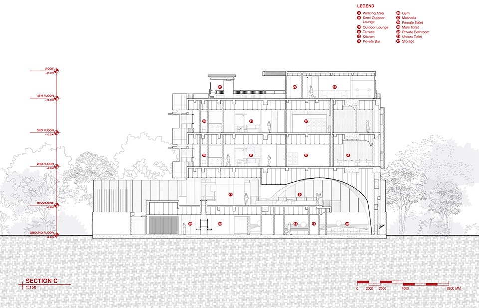 sagehaus office garden by radar