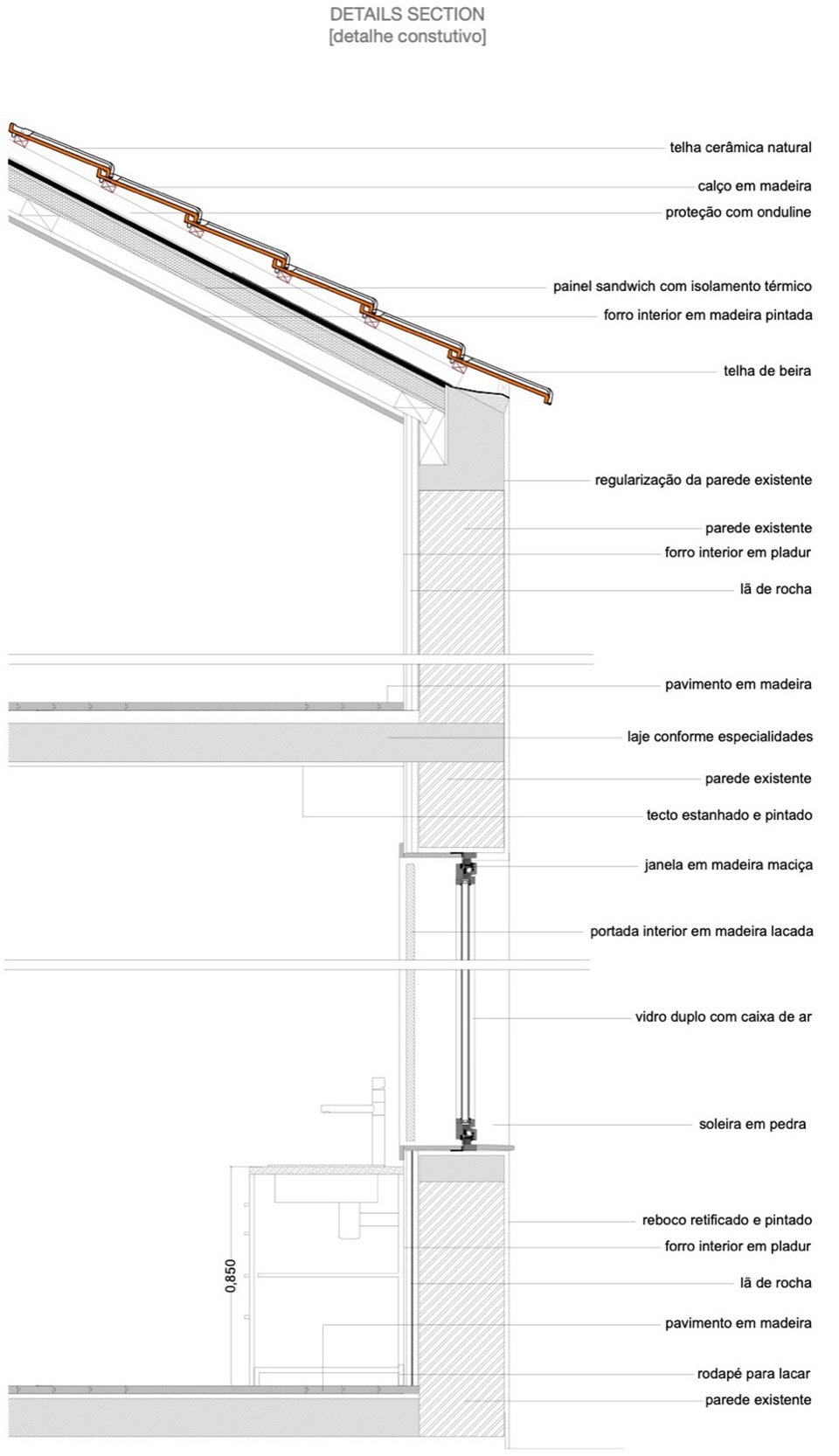Binome by Appareil Architecture