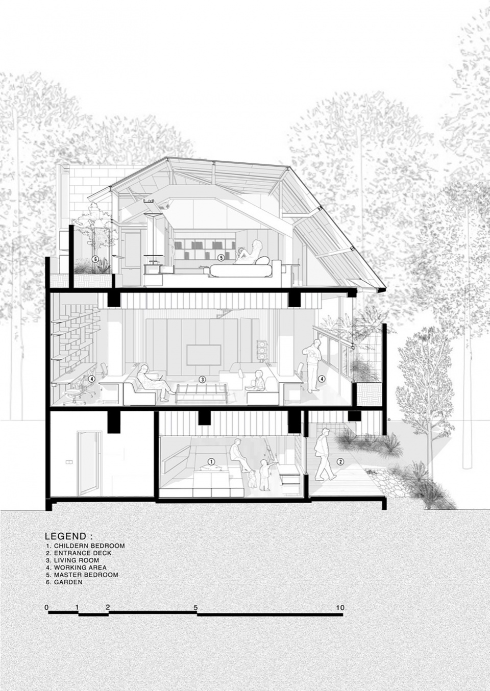 Attic Above Garden by RAD ar
