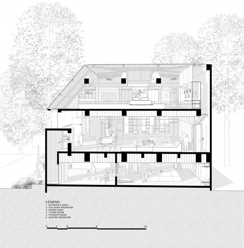 Attic Above Garden by RAD ar