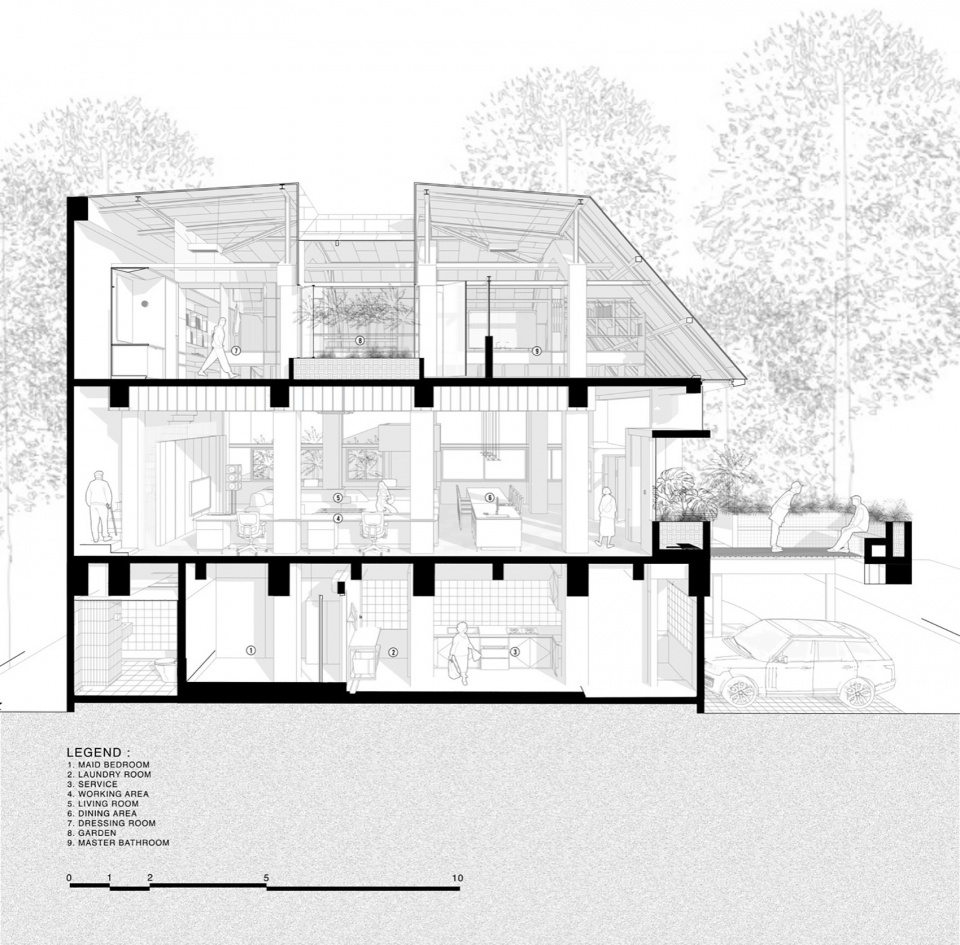 Attic Above Garden by RAD ar