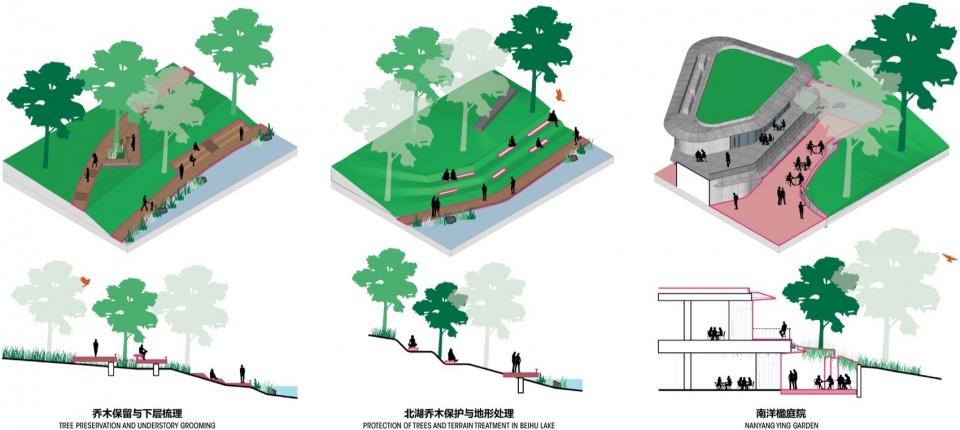 Shenzhen Universiade Horizon
