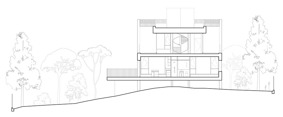 casa magarola by raul sanchez