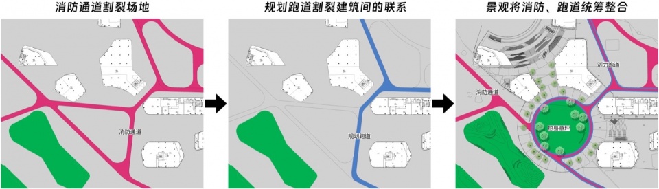 Shenzhen Universiade Horizon
