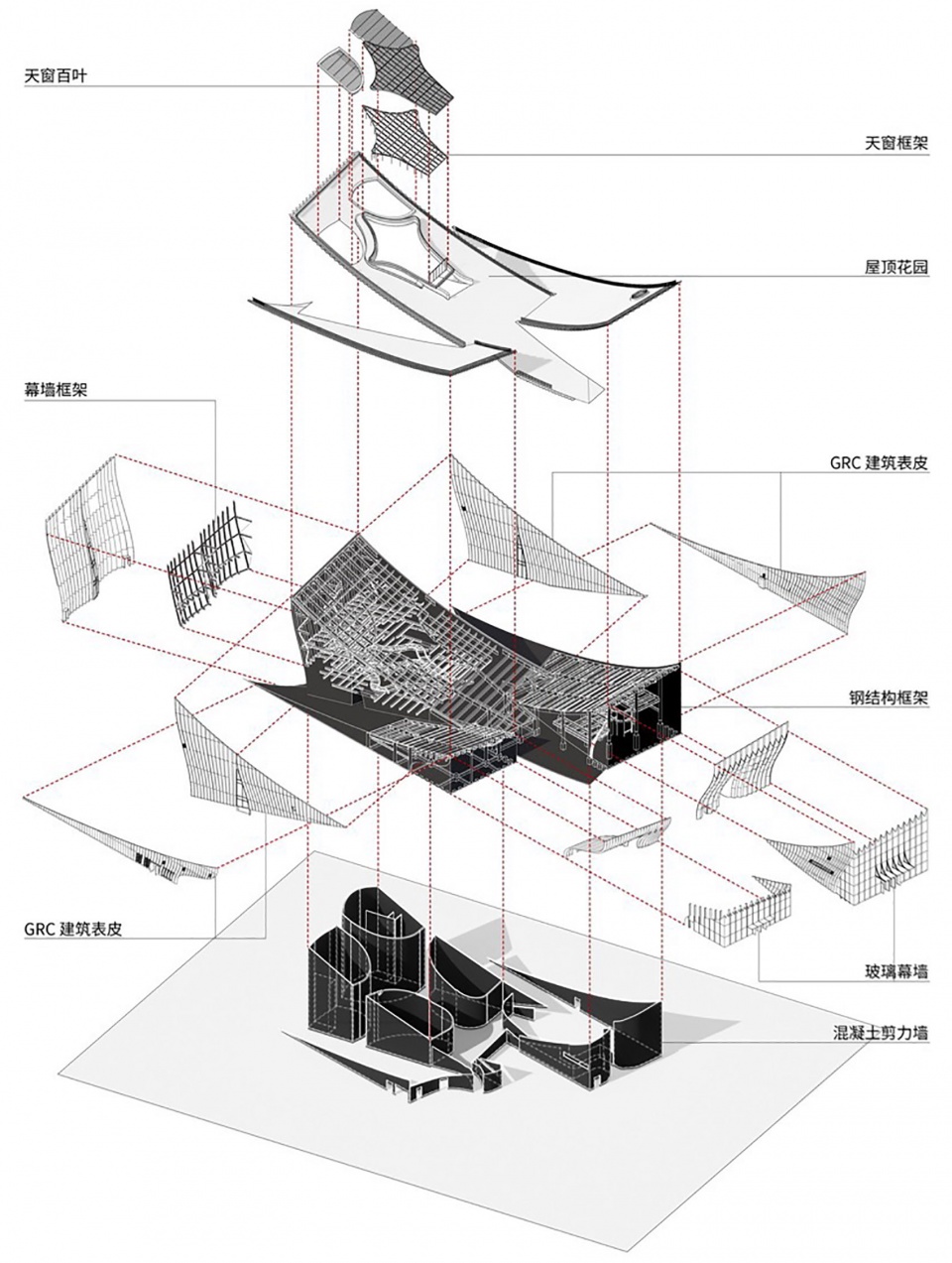 Sunner Museum by Atelier Alter Architects