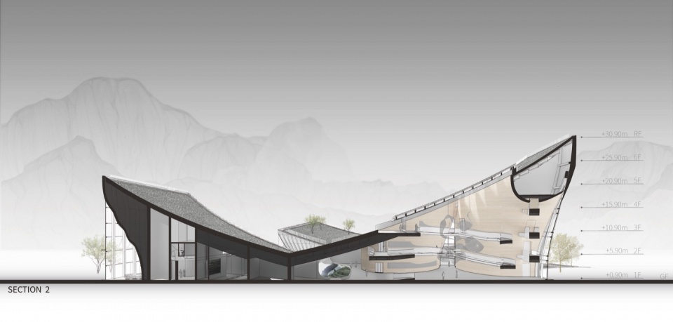 Sunner Museum by Atelier Alter Architects
