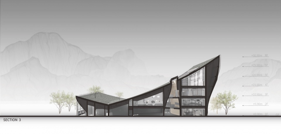 Sunner Museum by Atelier Alter Architects