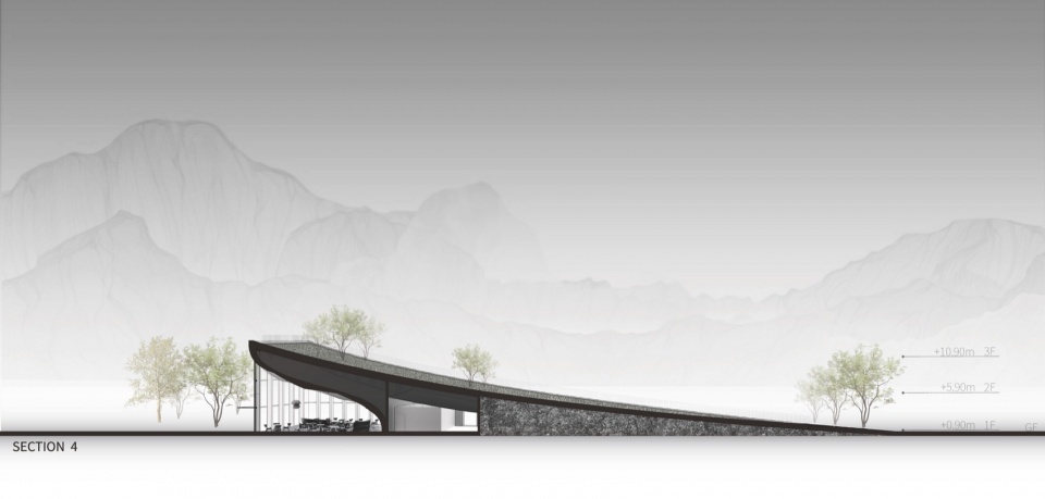 Sunner Museum by Atelier Alter Architects