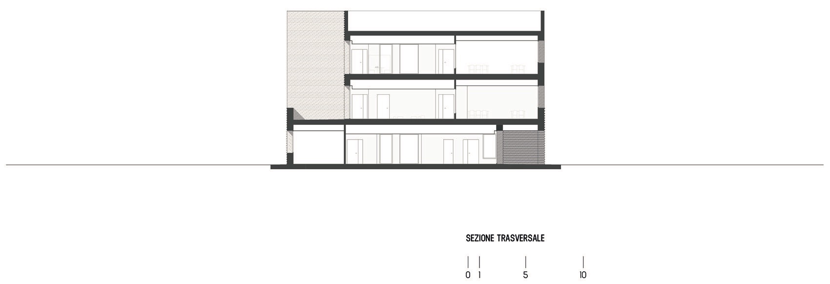 SEZIONE TRASVERSALE