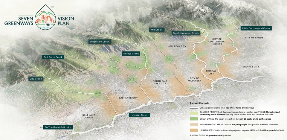 Seven Greenways ASLA Nationals Image