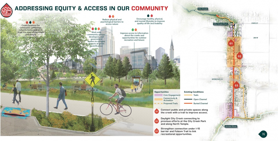 Seven Greenways ASLA Nationals Image11
