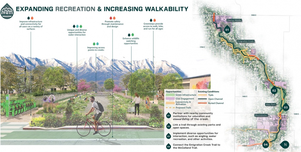 Seven Greenways ASLA Nationals Image12