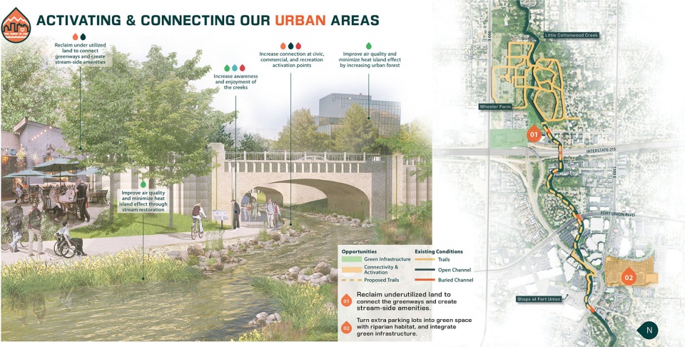 Seven Greenways ASLA Nationals Image13