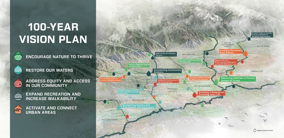 Seven Greenways ASLA Nationals Image14