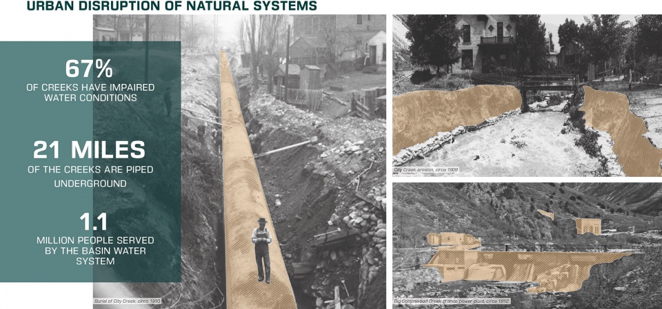 Seven Greenways ASLA Nationals Image2