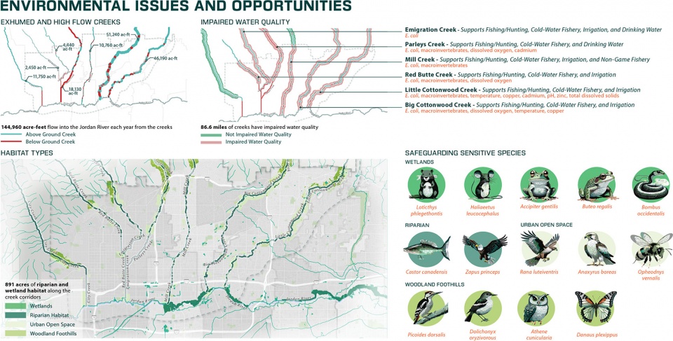 Seven Greenways ASLA Nationals Image4