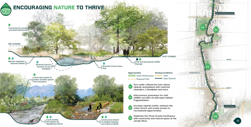 Seven Greenways ASLA Nationals Image9