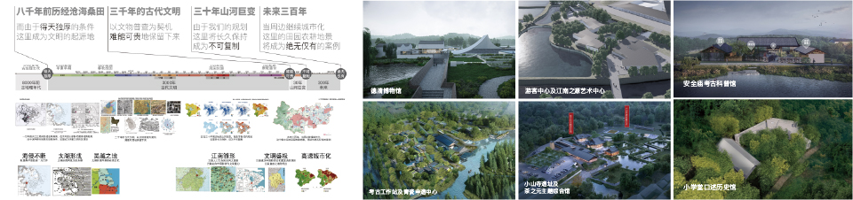 图6 iiy