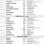 推广：线下课程｜2025情境化大宅设计高级研修班（四大模块）