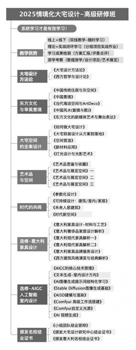 黑白 不含敦煌思维导图 8ob