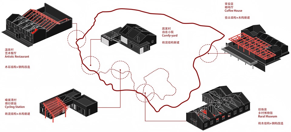 sui county hemei center by upa architects