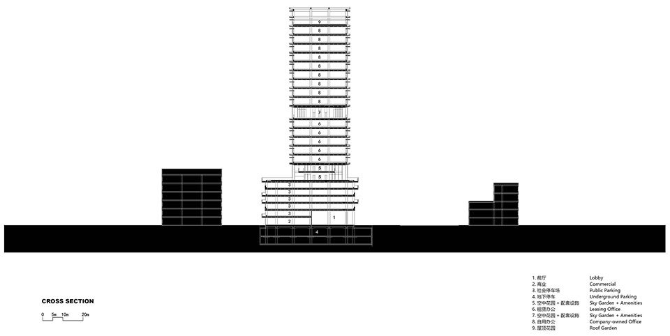 zhuhai planning science and technology innovation center by nsaaa zhuhai institue of urban planning