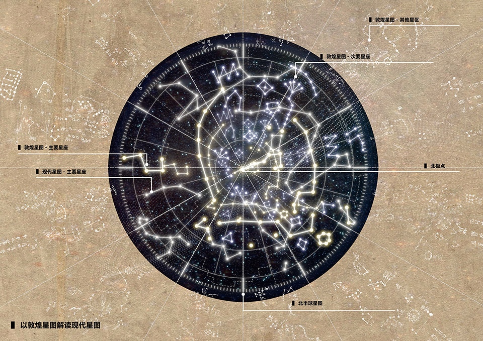 dunhuang constellation by aterlier alter architects