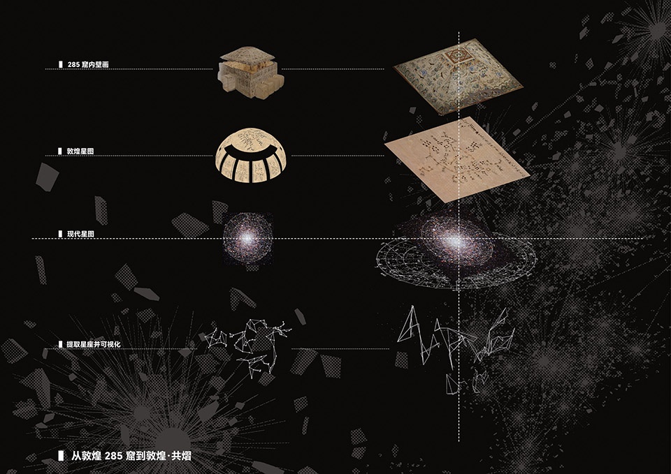 dunhuang constellation by aterlier alter architects